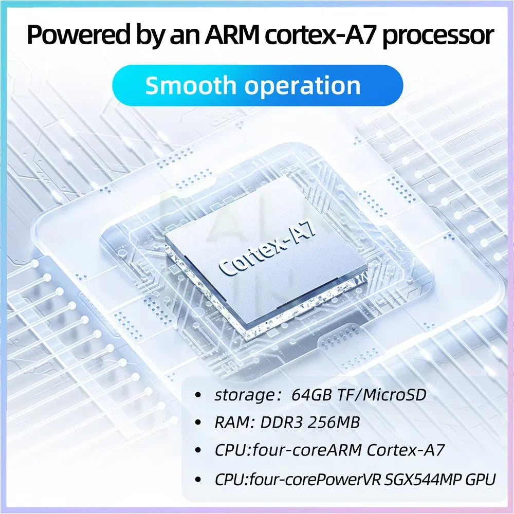 Console Rétro Gaming - 20 000 Jeux Inclus